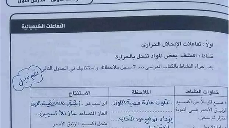 مراجعة نهائية للوحدة الاولى واجابة الاسئلة فى مادة العلوم للشهادة الاعدادية