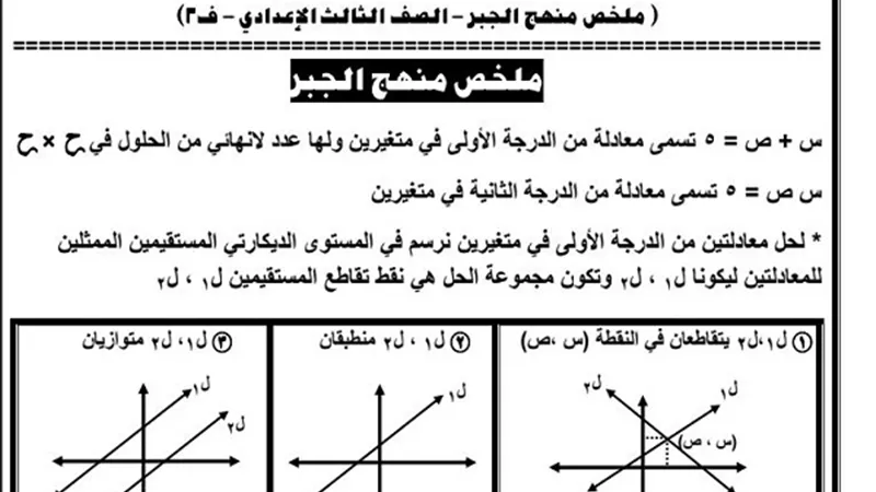 مراجعة نهائية للجبر للشهادة الاعدادية تضمن لك التفوق