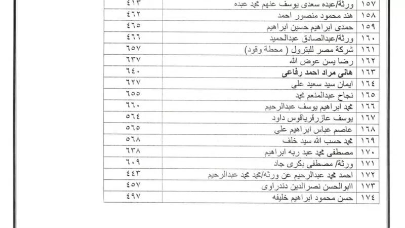مجلس مدينة رأس غارب يناشد ١٧٤مواطن لاستكمال أوراقهم فى قانون تصالح البناء