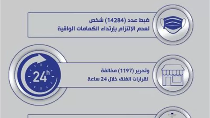 ضبط 