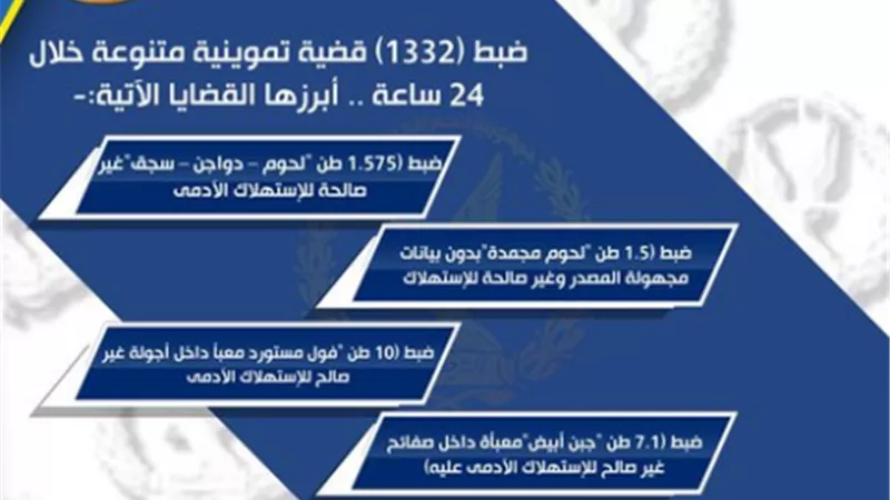 ضبط 200000 قرص أدوية خاصة بعلاج 