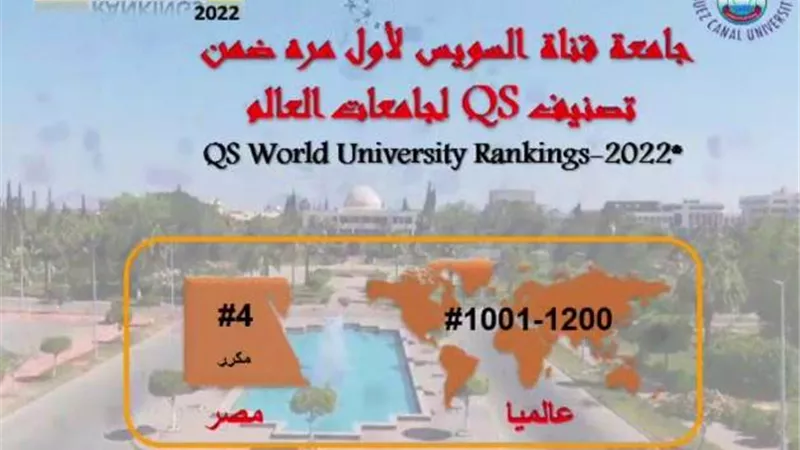 لأول مرة .. جامعة قناة السويس تتقدم التصنيف العالمي للجامعات