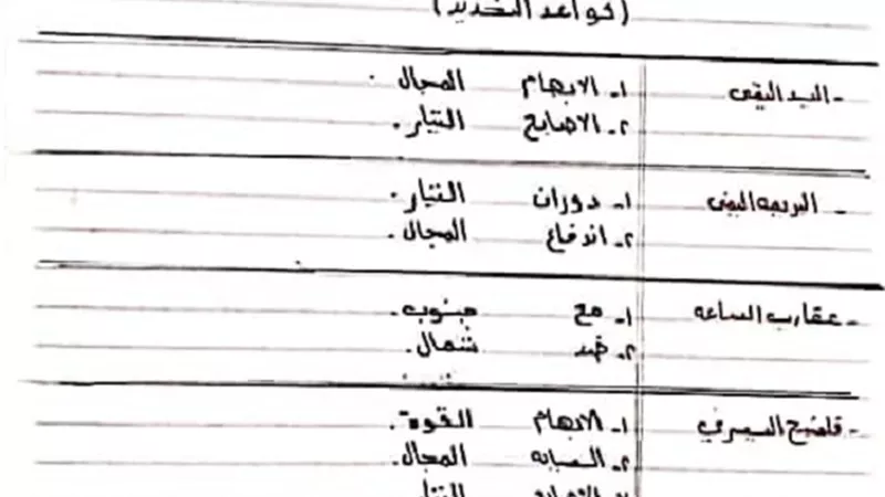 ملخص الفيزياء
