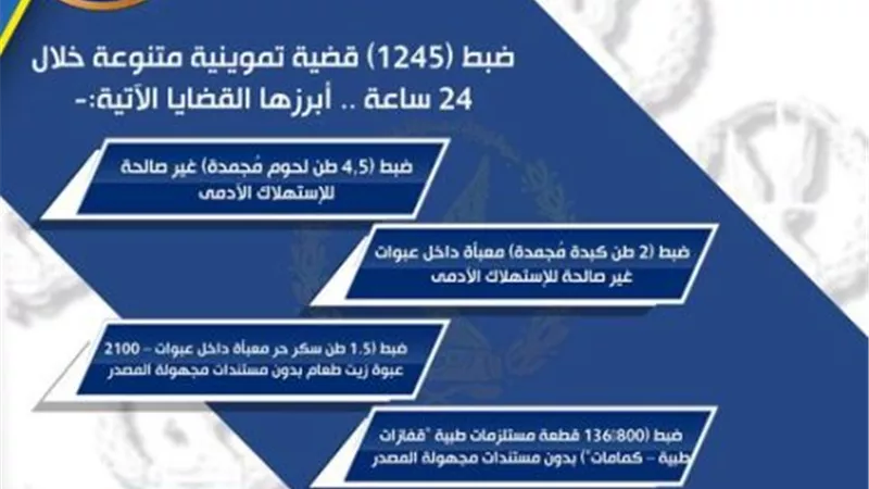 ضبط 1245 قضايا تموينية خلال 24 ساعة