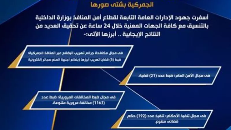 أمن المنافذ يضبط 5 قضايا متنوعة خلال 24 ساعة