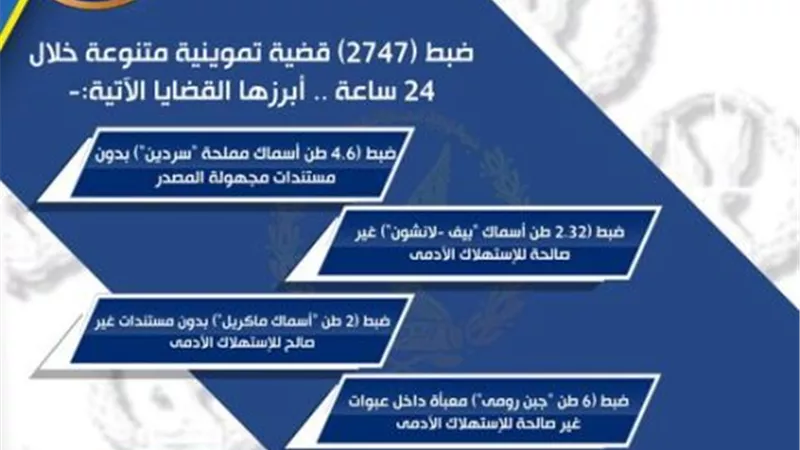 ضبط 4.6 طن أسماك مملحة 