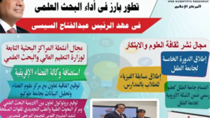 إنشاء أول معمل لتصنيع الخلايا ..تطور بارز فى أداء البحث العلمى فى عهد الرئيس السيسى