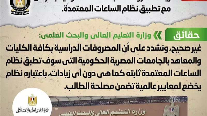 بنظام الساعات المعتمدة .. التعليم العالى : المصروفات الدراسية الجامعية ثابتة
