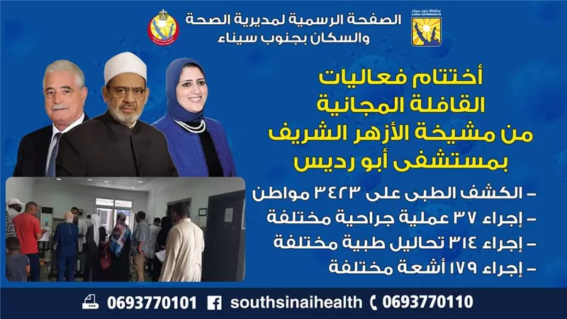اختتام فعاليات القافلة المجانية من مشيخة الأزهر بمستشفى أبو رديس جنوب سيناء.. صور