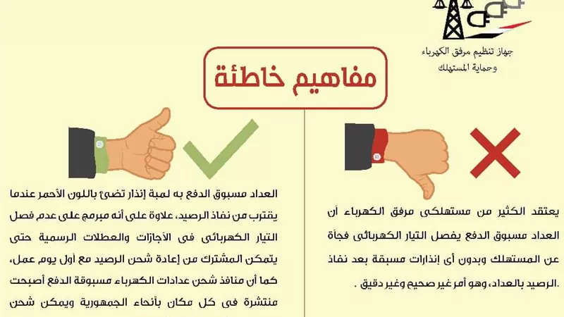 الكهرباء توضح حقيقة فصل تيار العداد مسبوق الدفع فجأة عن المستهلك