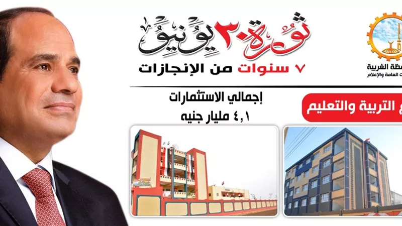 رحمى :الغربية قلب الدلتا تجني ثمار سبع سنوات إنجازات بقيادة السيسى