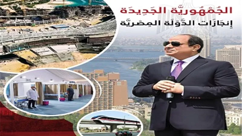 مستقبل وطن يصدر كتاب الجمهورية الجديدة مُوثقًا إنجازات الرئيس السيسي خلال ٧ سنوات