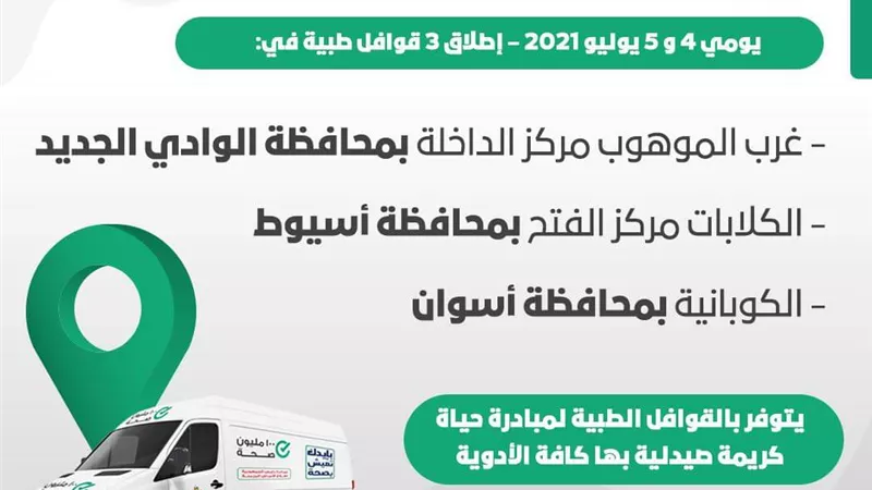 إطلاق 3 قوافل طبية بمحافظات الوادي الجديد و أسيوط و أسوان