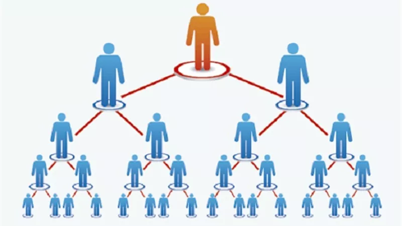 حكم التسويق الشبكي لشركة منتجات تجميل أجنبية؟ .. الإفتاء تجيب