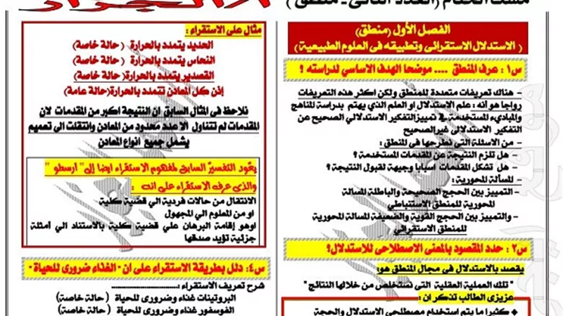 80 سؤالا فى مراجعة ليلة الامتحان بمادة الفلسفة والمنطق للثانوية العامة