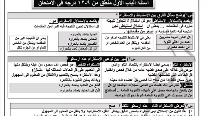 ملخص لـ 