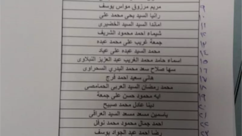 إجراء قرعه تخصيص أراضي سهل الطينة ببورسعيد.. تعرف على الأسماء