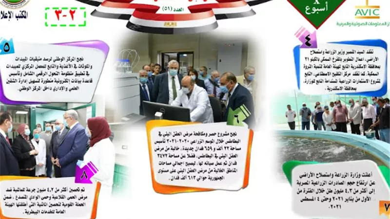 بالانفوجراف تعرف علي أنشطة الزراعة فى اسبوع