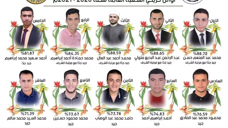 عميد كلية اللغة العربية بالزقازيق يعلن أسماء الاوائل العشرة للشعب الثلاث.. صور