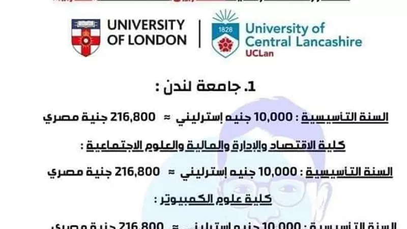 الجامعات الاوروبية تعلن المصروفات الدراسية للعام الجديد لفروعها فى مصر
