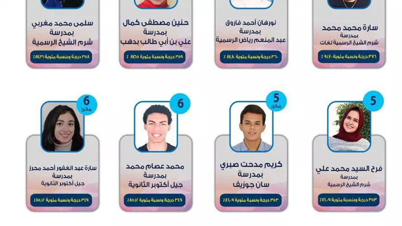 مدير تعليم جنوب سيناء يهنئ أوائل الثانوية العامه