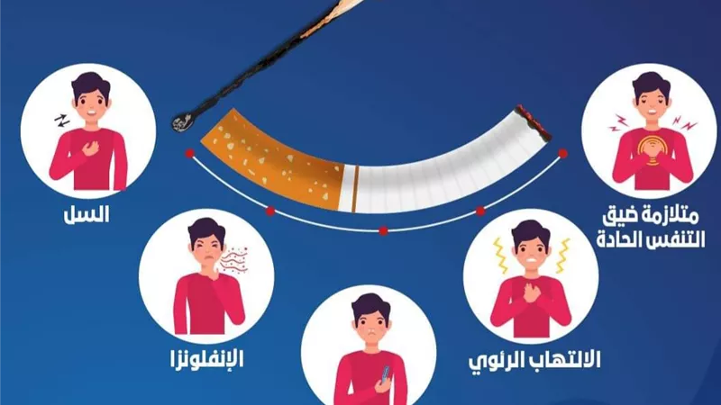 التدخين يزيد من احتمالات إصابتك بأمراض خطيرة .. انفوجراف