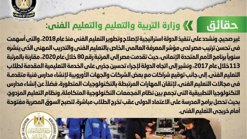 الحكومة تنفى تراجع الاهتمام الحكومي بمنظومة التعليم الفني