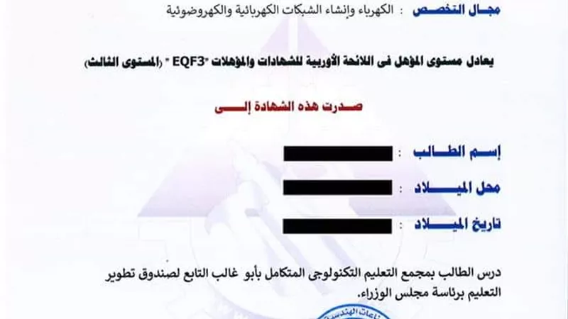 «تطوير التعليم بالوزراء» تنشر صورة أول شهادة جدارات فنية تُمنح لطلاب المجمعات التكنولوجية