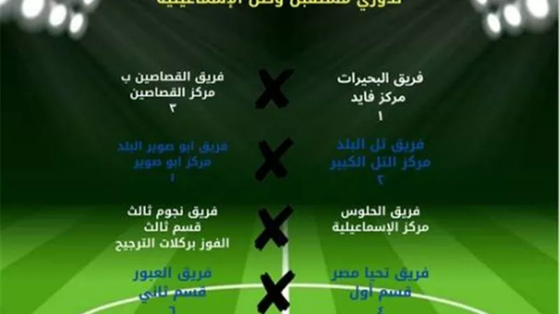 انتهاء الجولة الأولى من التصفيات النهائية لدوري مستقبل وطن الإسماعيلية