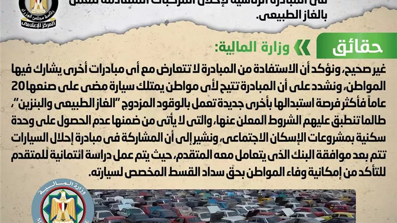 الوزراء ينفى حرمان مالكي وحدات الإسكان الاجتماعي من مبادرة احلال المركبات