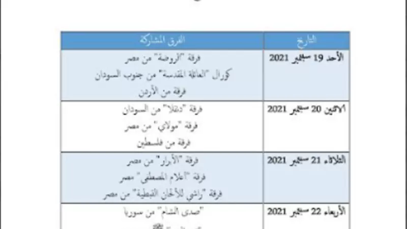مكتبة الإسكندرية تشارك في مهرجان سماع الدولي للإنشاد والموسيقى الروحية