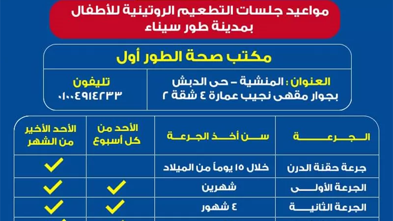 تعرف علي جلسات تطعيمات الاطفال الروتينية منذ الولادة بجنوب سيناء