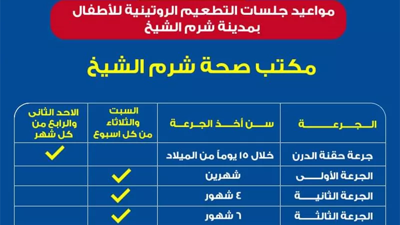 تعرف علي مواعيد جلسات تطعيمات الأطفال الروتينية منذ الولادة حتى السنة ونصف بصحة شرم الشيخ