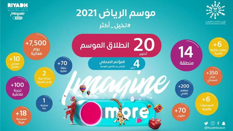 تركي آل الشيخ يعلن عن موعد حفل افتتاح موسم الرياض