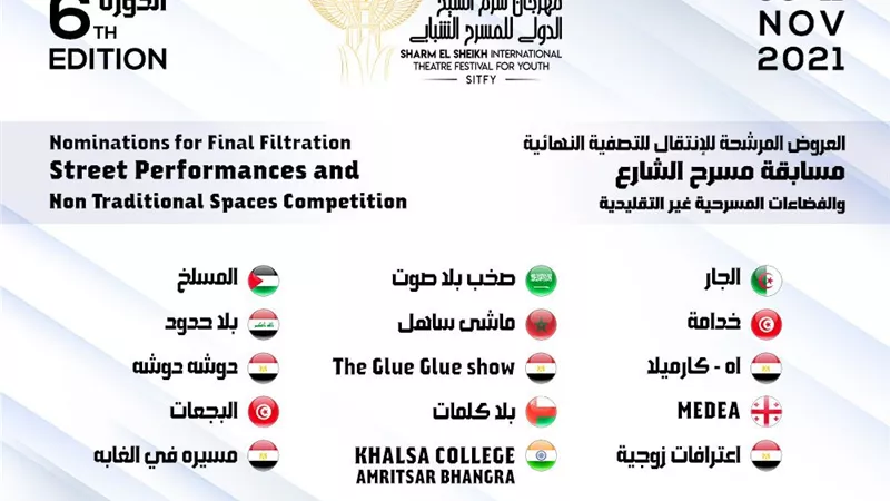مهرجان شرم الشيخ الدولي للمسرح الشبابي يكشف عن القائمة القصيرة للعروض المرشحة للدورة السادسة
