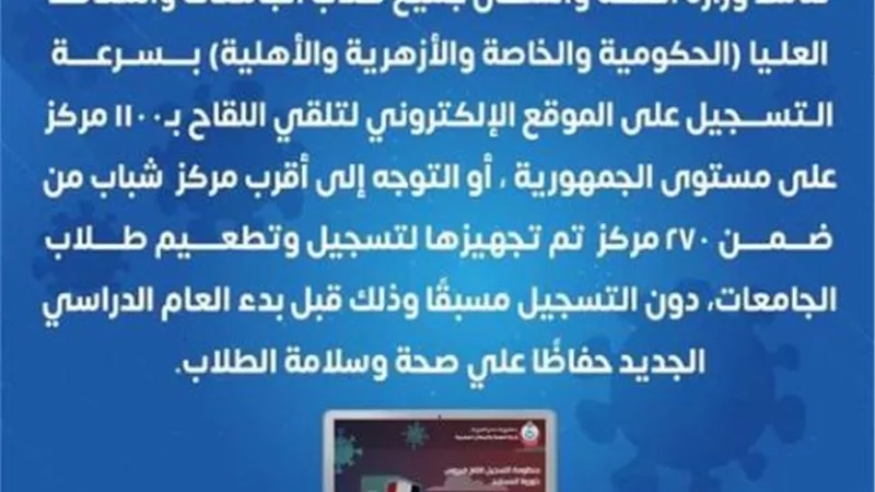5 مراكز لتلقي لقاح كورونا لطلبة الجامعات في الإسماعيلية