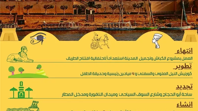 بالإنفوجراف .. الأقصر استعدت لإفتتاح ( الكباش )