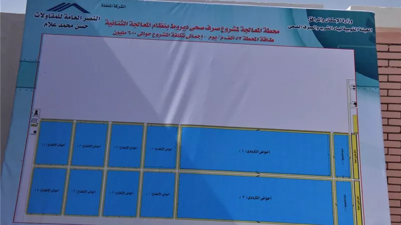 محافظ أسيوط يشهد التشغيل التجريبي لمشروع صرف صحي مدينة ديروط بتكلفة 600 مليون جنيه