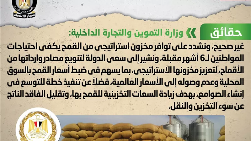 التموين : توافر مخزون القمح لـ 6 أشهر مقبلة