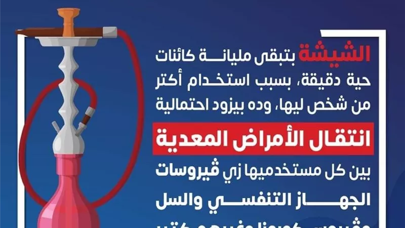 فى ظل جائحة كورونا ..الصحة تحذر من مرض خطير يصيب المدخنين