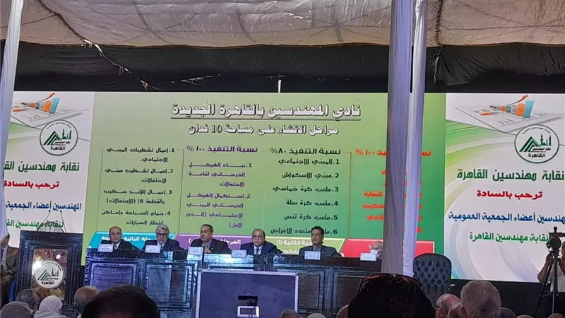 عمومية مهندسي القاهرة توافق على ميزانية 2020 بالأغلبية بفائض 32 مليون جنيه وتعتمد موازنة 2021