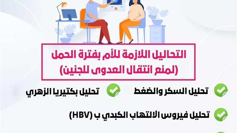 ٤ تحاليل للأم بفترة الحمل لمنع انتقال العدوى للجنين .. انفوجراف