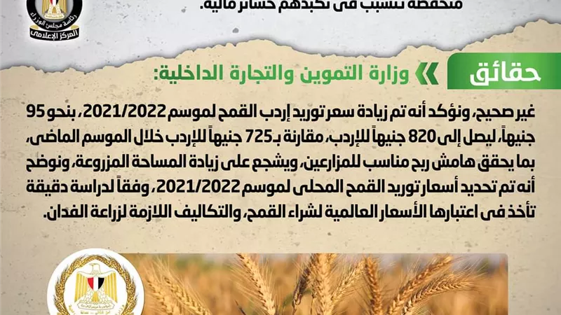 التموين : زيادة سعر توريد إردب القمح لموسم 2021/2022