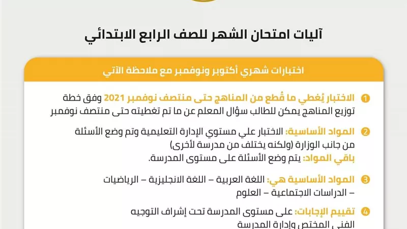 تفاصيل امتحانات الصف الرابع الابتدائي في 5 معلومات