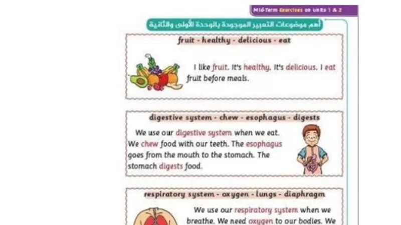 برجراف رابعة ابتدائي على الوحدة الأولى والثانية