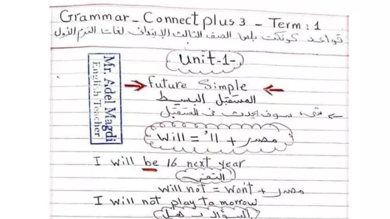 قواعد وحدات كونكت بلس الصف الثالث الابتدائى تجريبي ولغات الترم الاول