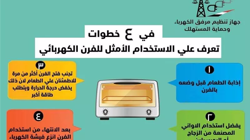 في 4 خطوات تعرف على الاستخدام الأمثل للفرن الكهربائى ..انفوجراف