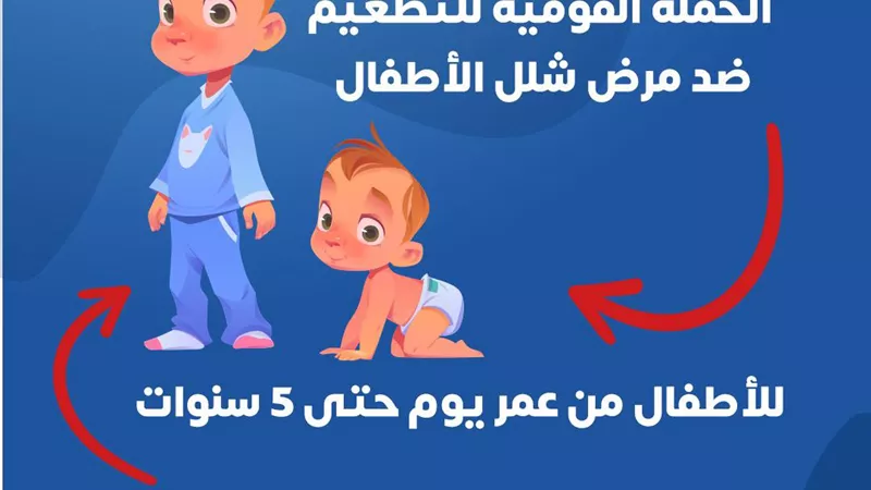 أماكن تواجد الحملة القومية للتطعيم ضد مرض شلل الأطفال.. انفوجراف