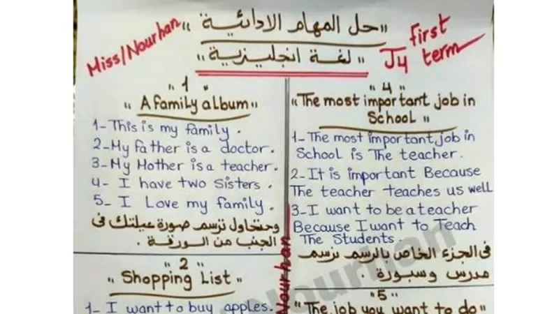 حل المهام الادائية فى اللغة الانجليزية للصف الرابع الابتدائى