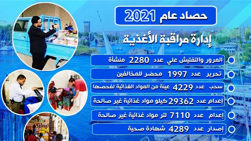 محافظ أسوان يشيد بجهود إدارة مراقبة الأغذية على مدار العام